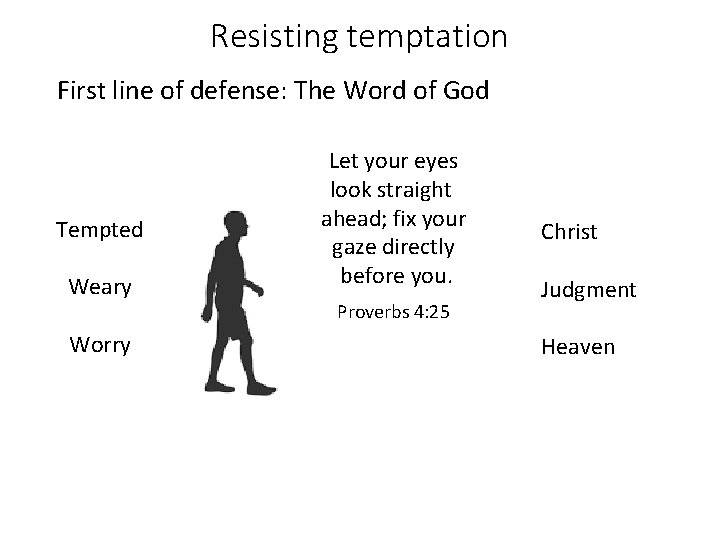 Resisting temptation First line of defense: The Word of God Tempted Weary Worry Let Resisting temptation First line of defense: The Word of God Tempted Weary Worry Let