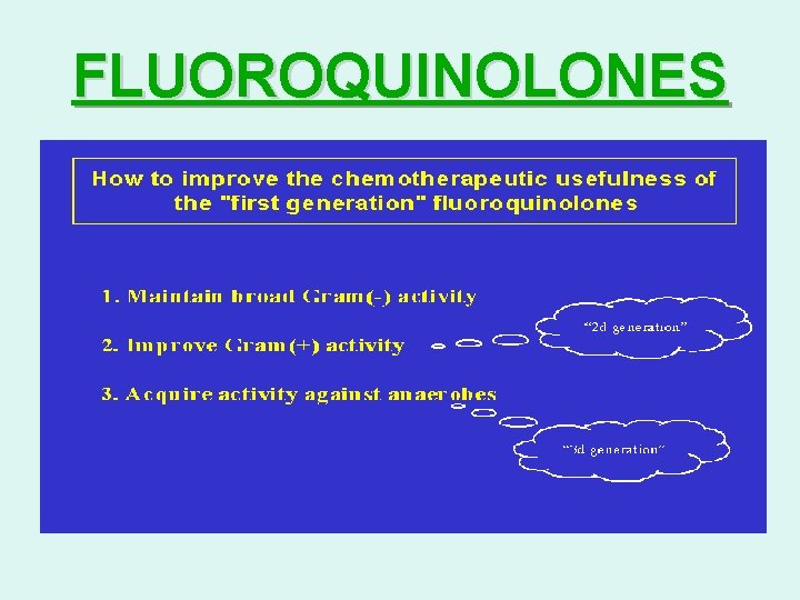 FLUOROQUINOLONES 