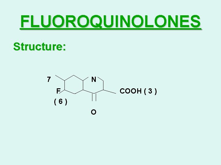 FLUOROQUINOLONES Structure: 7 N F (6) COOH ( 3 ) O 