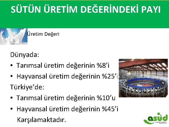  SÜTÜN ÜRETİM DEĞERİNDEKİ PAYI SÜTÜN ÜRETİM DEĞERİNİN PAYI Üretim Değeri Dünyada: • Tarımsal