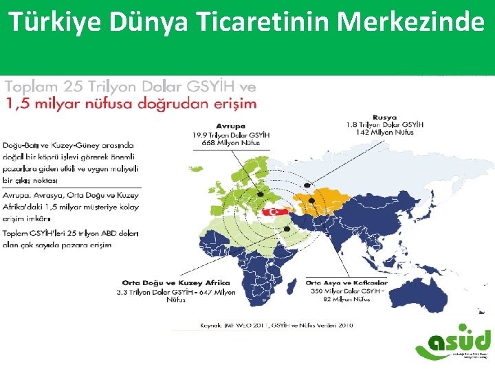 Türkiye Dünya Ticaretinin Merkezinde 32 