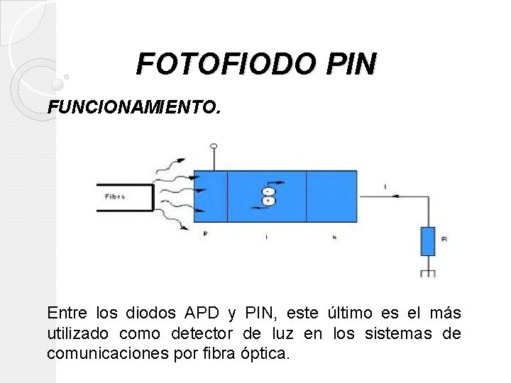 FOTOFIODO PIN FUNCIONAMIENTO. Entre los diodos APD y PIN, este último es el más