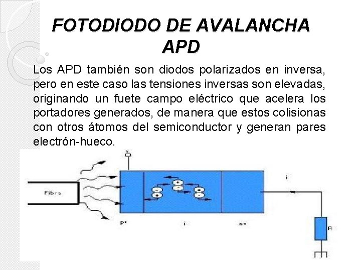 FOTODIODO DE AVALANCHA APD Los APD también son diodos polarizados en inversa, pero en