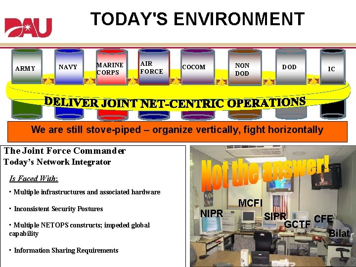 TODAY'S ENVIRONMENT ARMY NAVY MARINE CORPS AIR FORCE COCOM NON DOD IC We are TODAY'S ENVIRONMENT ARMY NAVY MARINE CORPS AIR FORCE COCOM NON DOD IC We are