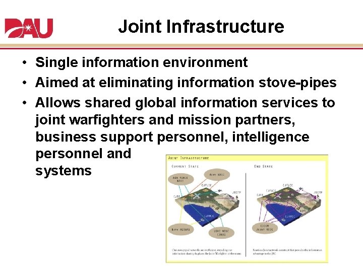 Joint Infrastructure • Single information environment • Aimed at eliminating information stove-pipes • Allows Joint Infrastructure • Single information environment • Aimed at eliminating information stove-pipes • Allows