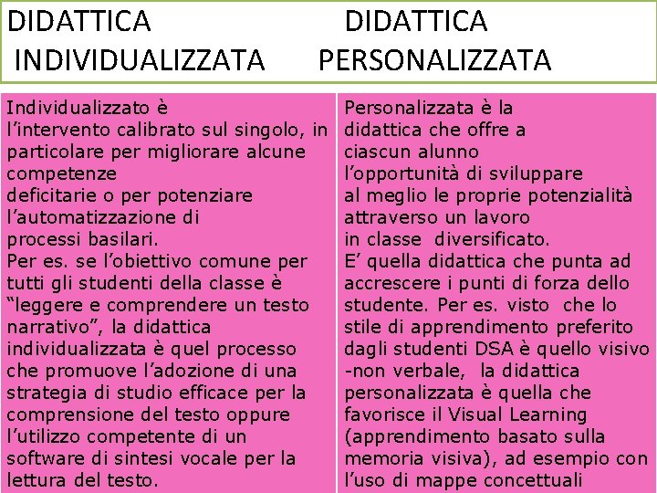 DIDATTICA DIDATTICA INDIVIDUALIZZATA PERSONALIZZATA Individualizzato è l’intervento calibrato sul singolo, in particolare per migliorare