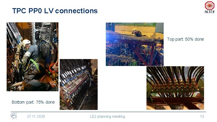 TPC PP 0 LV connections Top part: 50% done Bottom part: 75% done 27.