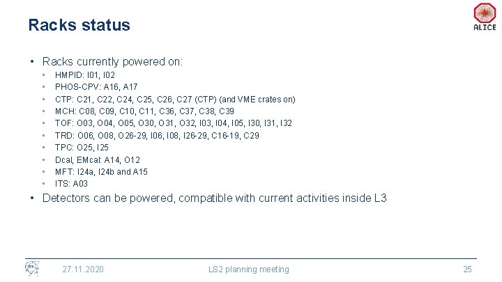 Racks status • Racks currently powered on: • • • HMPID: I 01, I