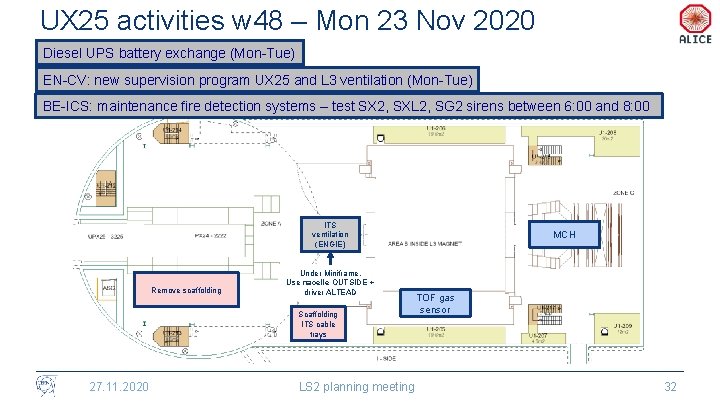 UX 25 activities w 48 – Mon 23 Nov 2020 Diesel UPS battery exchange