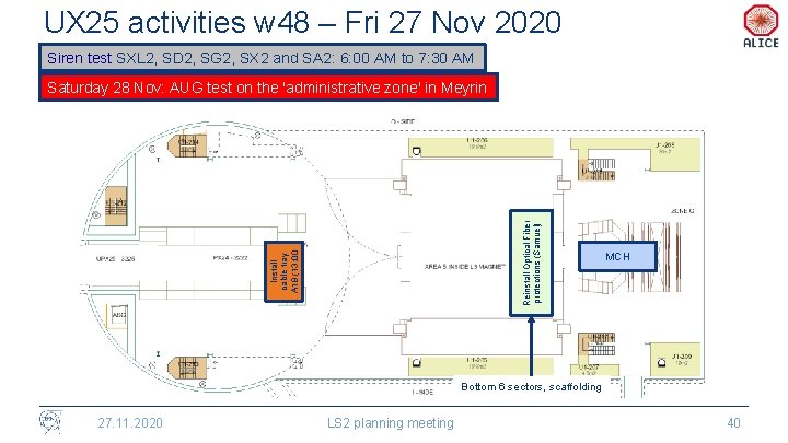 UX 25 activities w 48 – Fri 27 Nov 2020 Siren test SXL 2,