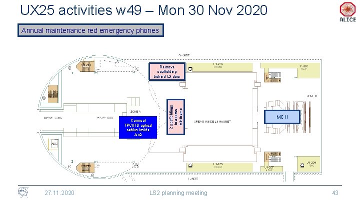 UX 25 activities w 49 – Mon 30 Nov 2020 Annual maintenance red emergency