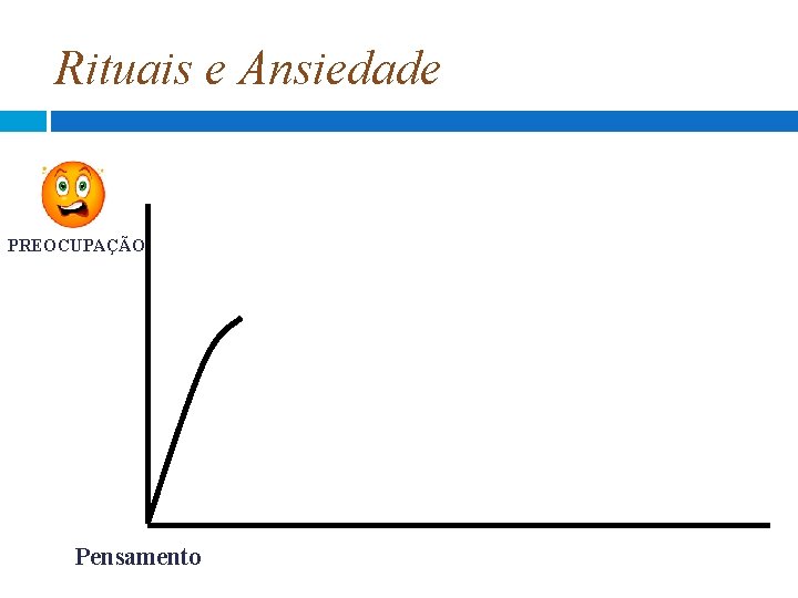 Rituais e Ansiedade PREOCUPAÇÃO Pensamento Rituais e Ansiedade PREOCUPAÇÃO Pensamento