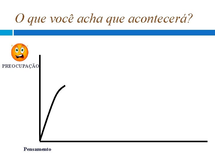 O que você acha que acontecerá? PREOCUPAÇÃO Pensamento O que você acha que acontecerá? PREOCUPAÇÃO Pensamento