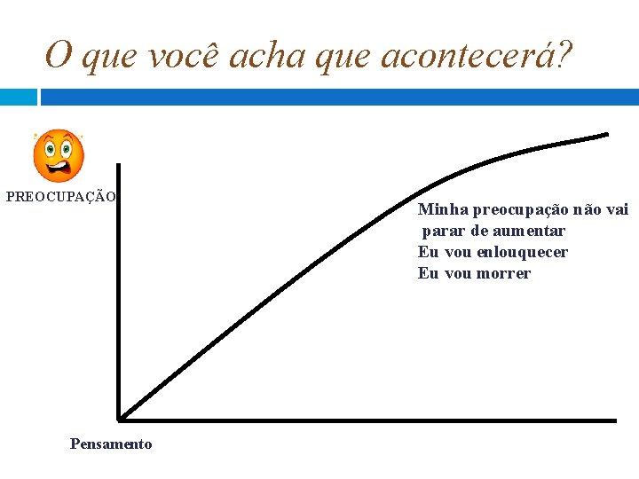 O que você acha que acontecerá? PREOCUPAÇÃO Pensamento Minha preocupação não vai parar de O que você acha que acontecerá? PREOCUPAÇÃO Pensamento Minha preocupação não vai parar de