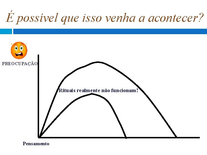 É possível que isso venha a acontecer? PREOCUPAÇÃO Rituais realmente não funcionam! Pensamento É possível que isso venha a acontecer? PREOCUPAÇÃO Rituais realmente não funcionam! Pensamento