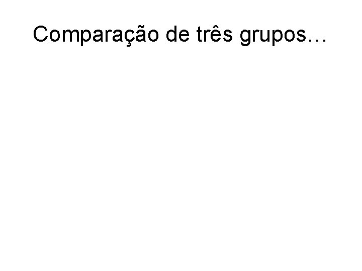 Comparação de três grupos… Comparação de três grupos…