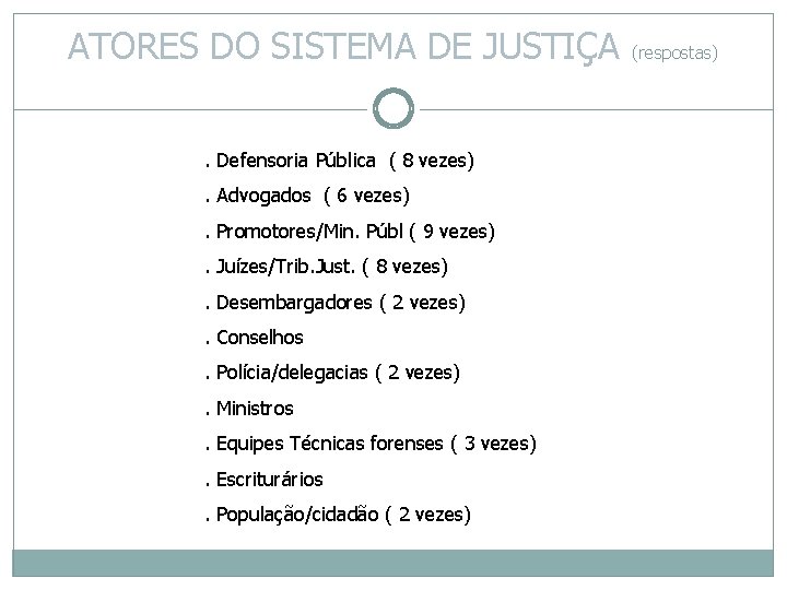 ATORES DO SISTEMA DE JUSTIÇA (respostas). Defensoria Pública ( 8 vezes) . Advogados (