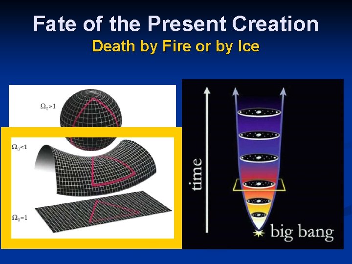 Fate of the Present Creation Death by Fire or by Ice 