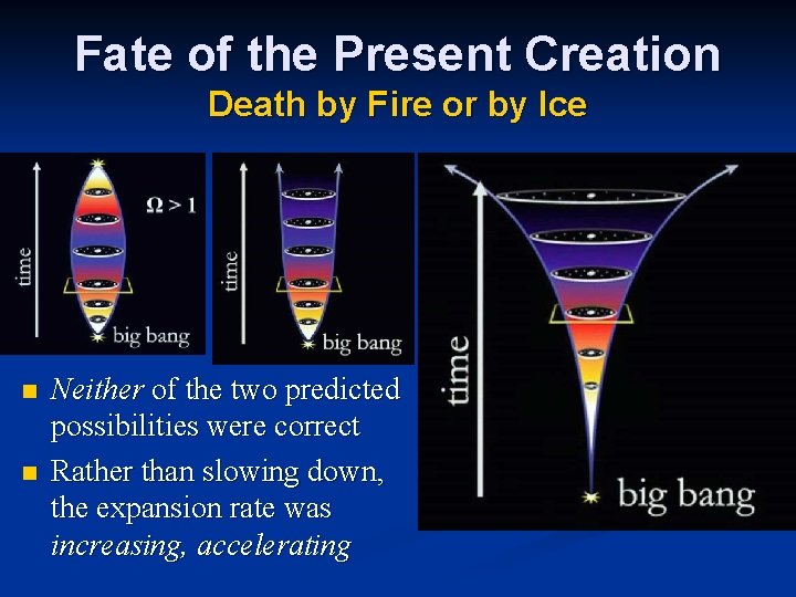 Fate of the Present Creation Death by Fire or by Ice n n Neither