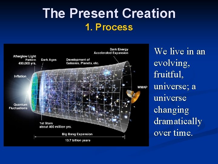 The Present Creation 1. Process We live in an evolving, fruitful, universe; a universe