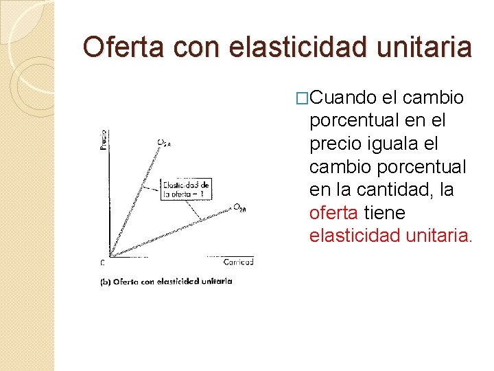 Oferta con elasticidad unitaria �Cuando el cambio porcentual en el precio iguala el cambio