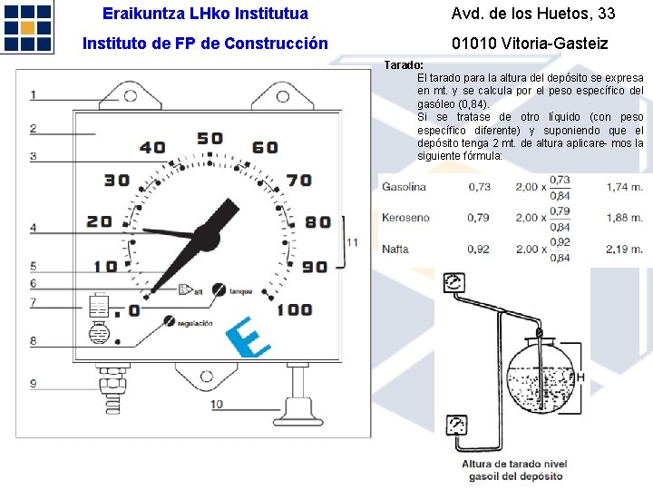 Eraikuntza LHko Institutua Avd. de los Huetos, 33 Instituto de FP de Construcción 01010