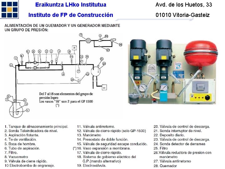 Eraikuntza LHko Institutua Avd. de los Huetos, 33 Instituto de FP de Construcción 01010