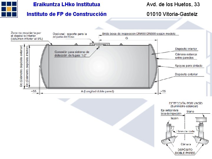 Eraikuntza LHko Institutua Avd. de los Huetos, 33 Instituto de FP de Construcción 01010