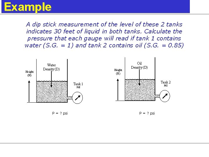 Example A dip stick measurement of the level of these 2 tanks indicates 30