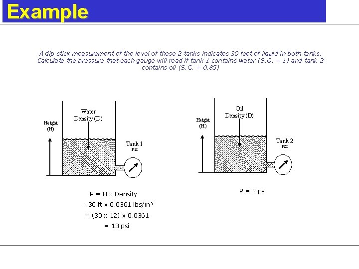 Example A dip stick measurement of the level of these 2 tanks indicates 30