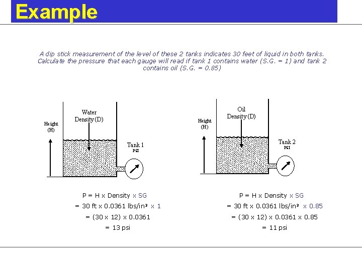 Example A dip stick measurement of the level of these 2 tanks indicates 30