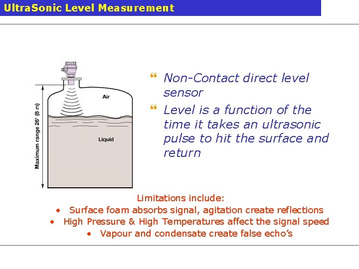 Ultra. Sonic Level Measurement } Non-Contact direct level sensor } Level is a function