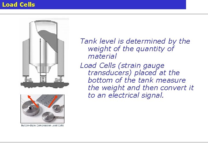 Load Cells Tank level is determined by the weight of the quantity of material