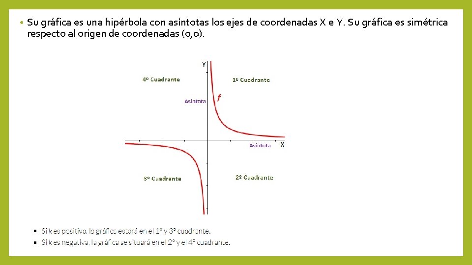  • Su gráfica es una hipérbola con asíntotas los ejes de coordenadas X