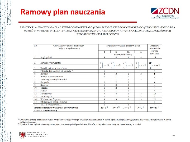 Ramowy plan nauczania 44 Ramowy plan nauczania 44