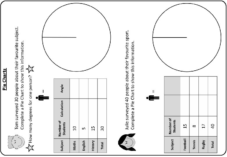 Pie Charts Pie Charts