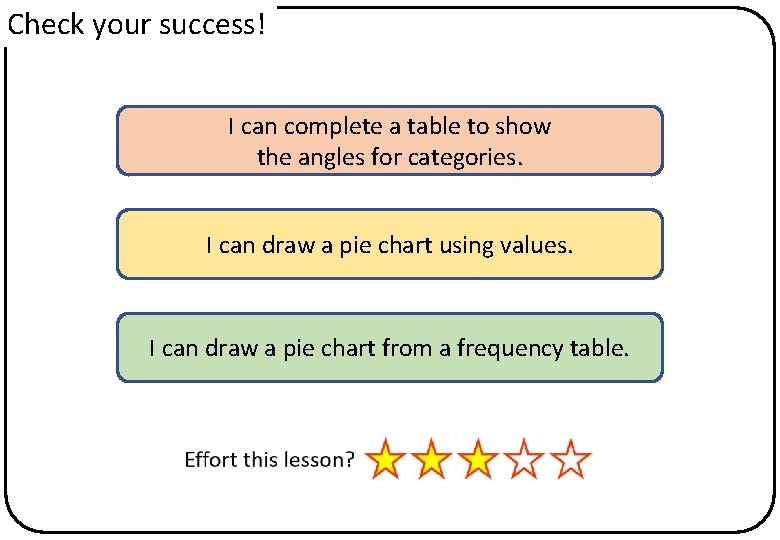 Check your success! I can complete a table to show the angles for categories. Check your success! I can complete a table to show the angles for categories.