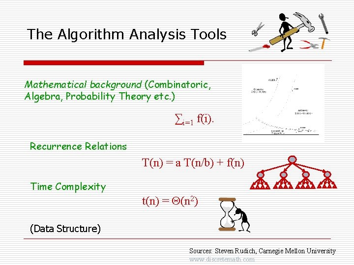 The Algorithm Analysis Tools Mathematical background (Combinatoric, Algebra, Probability Theory etc. ) ∑i=1 f(i).