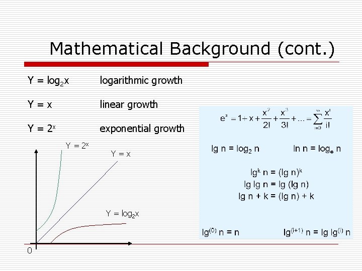 Mathematical Background (cont. ) Y = log 2 x Y = 2 x logarithmic
