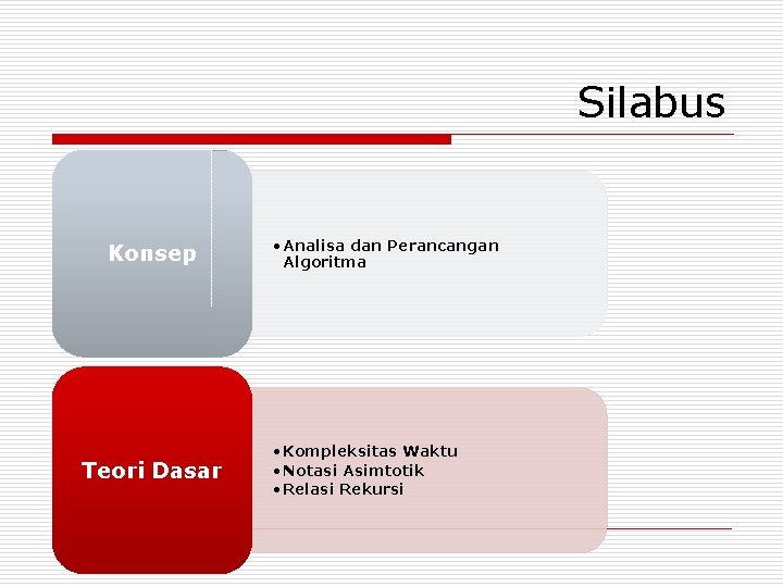 Silabus Konsep Teori Dasar • Analisa dan Perancangan Algoritma • Kompleksitas Waktu • Notasi