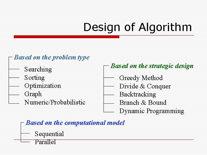 Design of Algorithm Based on the problem type Searching Sorting Optimization Graph Numeric/Probabilistic Based