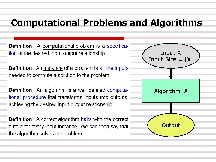 Computational Problems and Algorithms Input X Input Size = |X| Algorithm A Output 