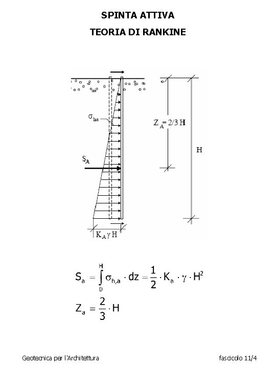 SPINTA ATTIVA TEORIA DI RANKINE Geotecnica per l'Architettura fascicolo 11/4 