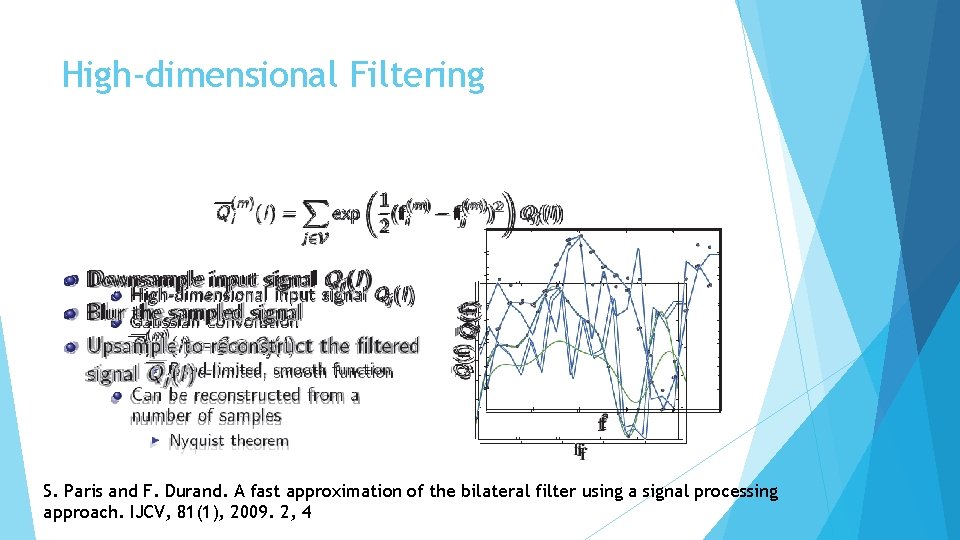 High-dimensional Filtering S. Paris and F. Durand. A fast approximation of the bilateral filter