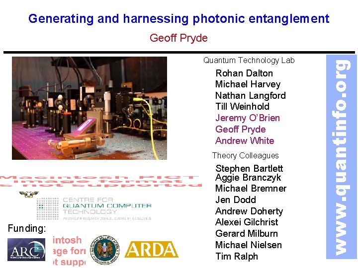 Generating and harnessing photonic entanglement Quantum Technology Lab Rohan Dalton Michael Harvey Nathan Langford