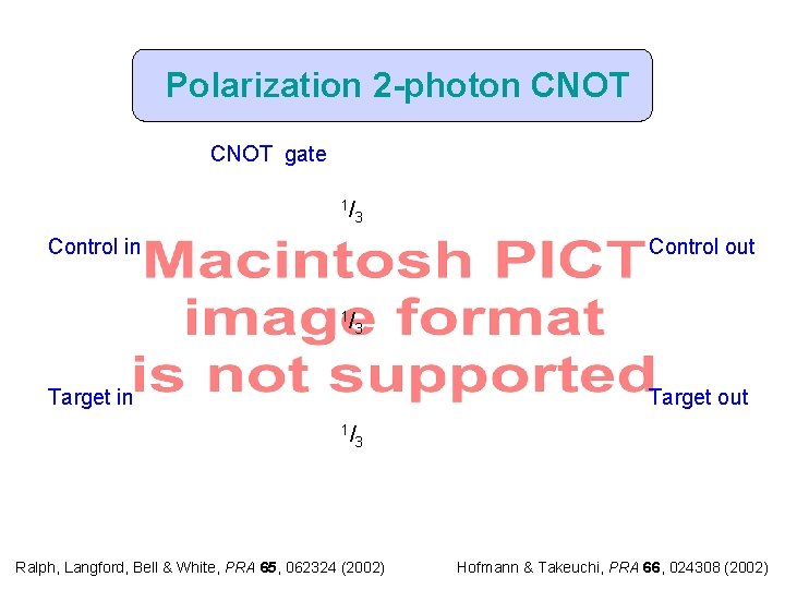 Polarization 2 -photon CNOT gate -1/ 3 Control out Control in 1/ 3 Target Polarization 2 -photon CNOT gate -1/ 3 Control out Control in 1/ 3 Target