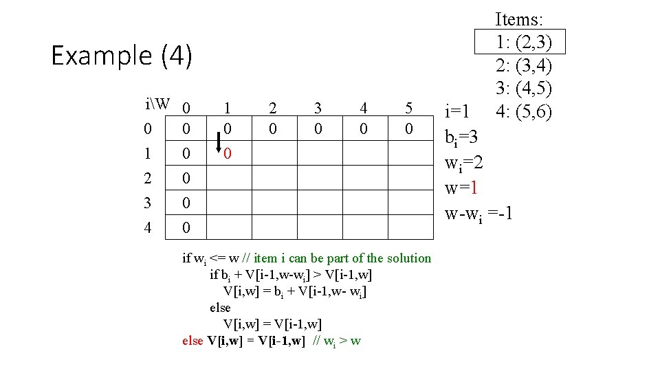 Example (4) iW 0 1 2 3 4 0 0 0 1 0 0