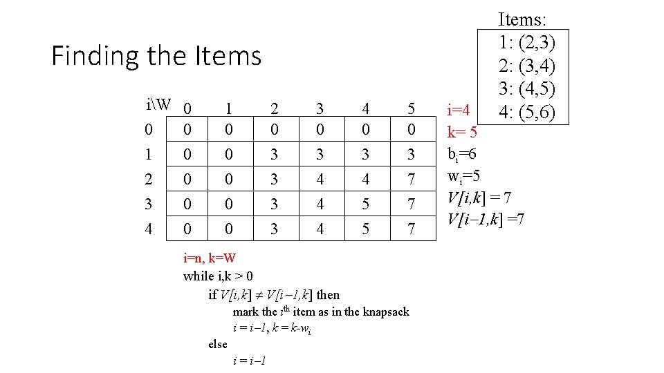 Finding the Items iW 0 0 0 1 0 2 0 3 0 4