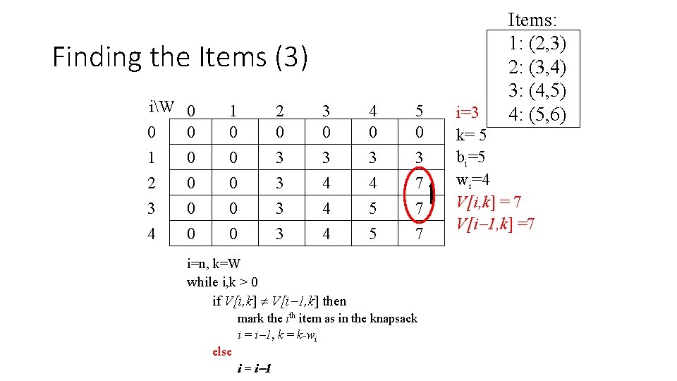 Finding the Items (3) iW 0 0 0 1 0 2 0 3 0