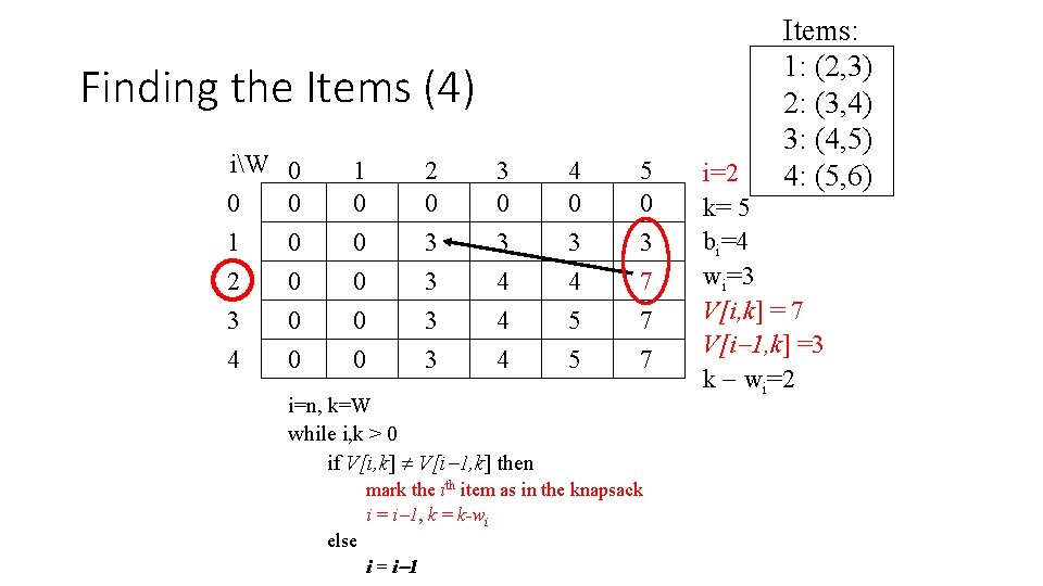 Finding the Items (4) iW 0 0 0 1 0 2 0 3 0